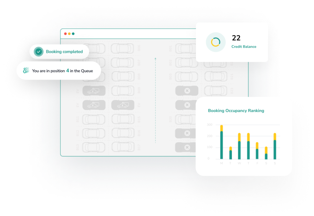 Overview of Ronspot interface